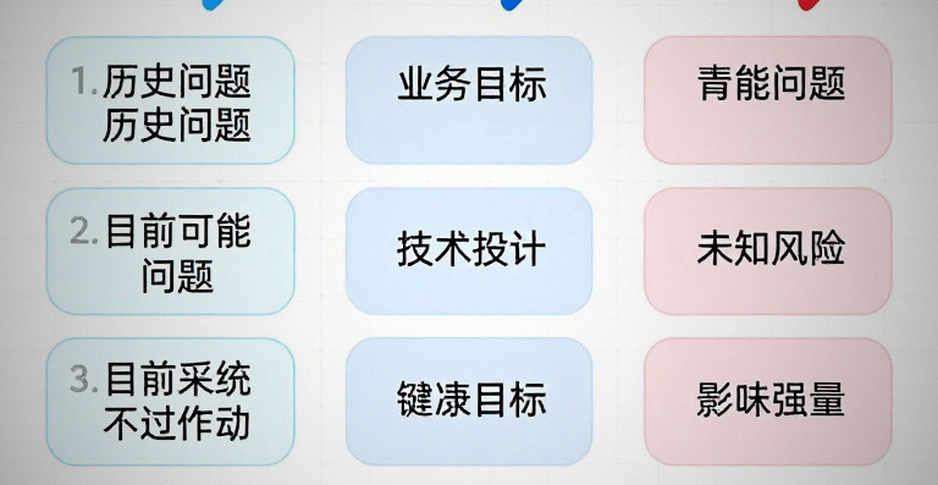 Bản phân tích trống và lời từ chối kết luận: khi nhà phân tích chấn thương không có gì để đọc
